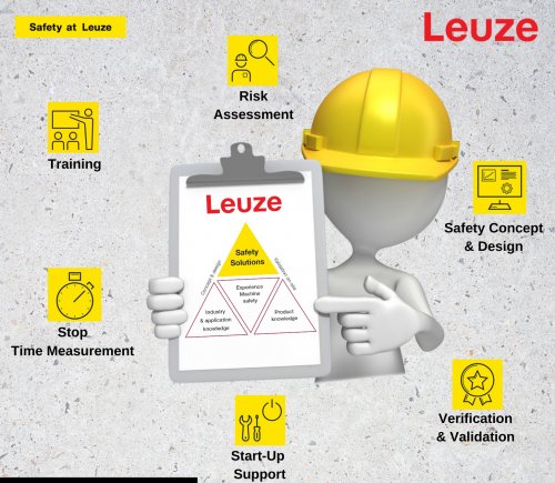 Servizi di Sicurezza